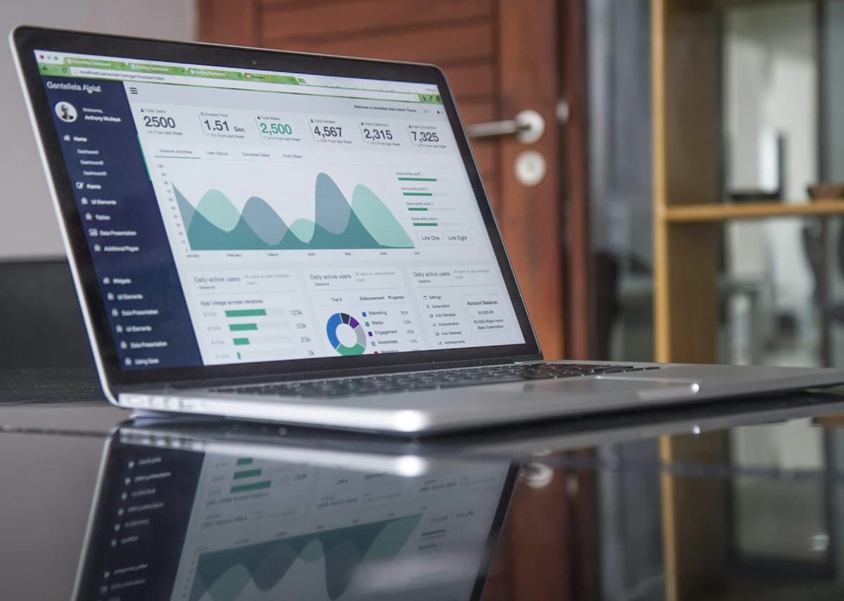 Auditing workbook formulas and sensitive financial assumptions
