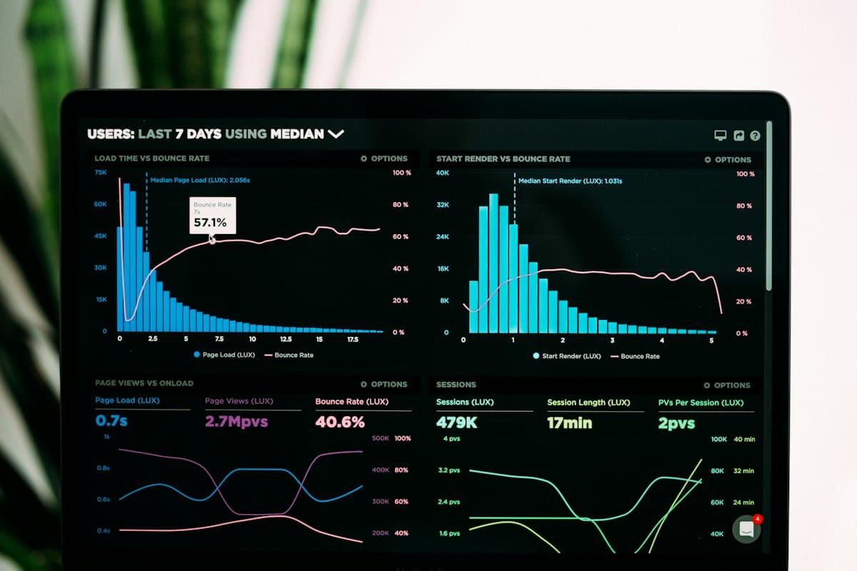 Securing confidential valuation models and cap table forecasts